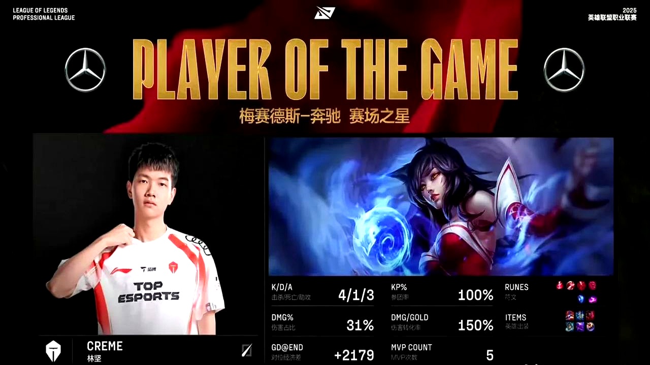 EG血洗V5，Ming线上压制力十足宿命之战2025世界赛，留下经典瞬间的简单介绍